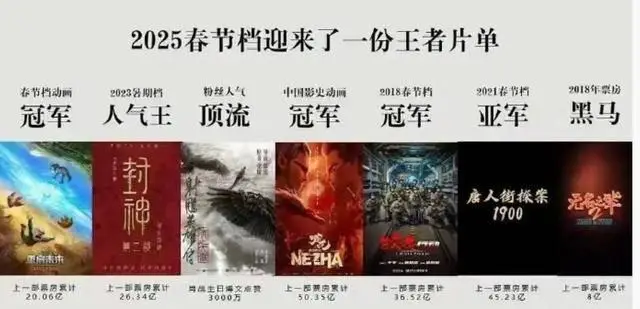 王宝强被举报事件警方通报：民事纠纷引发热议，法律层面解析  第10张