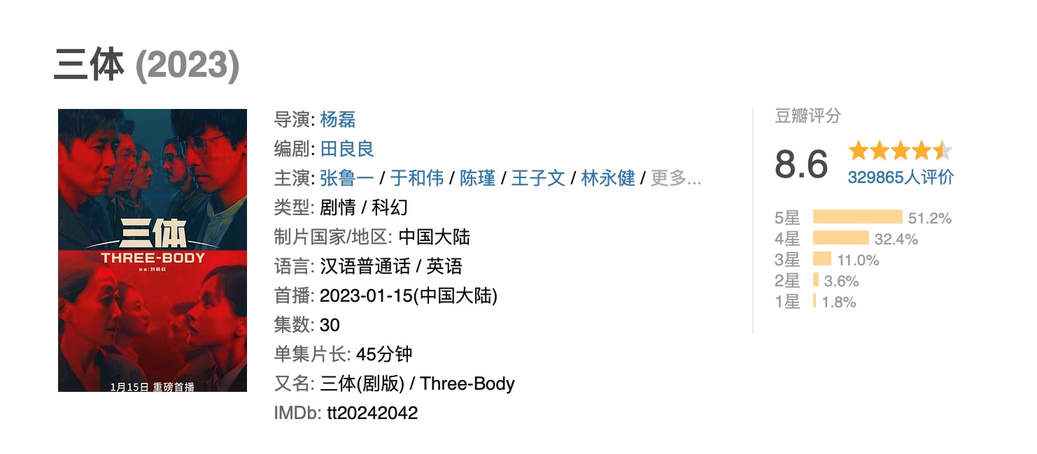 三体：17年经典科幻巨作，从银河奖到雨果奖，风靡全球的神作炼成记  第2张