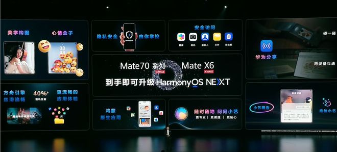 华为Mate 70与Mate X6：黑科技旗舰与HarmonyOS NEXT的全新升级  第3张