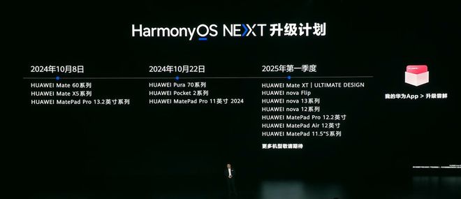 华为Mate 70与Mate X6：黑科技旗舰与HarmonyOS NEXT的全新升级  第4张