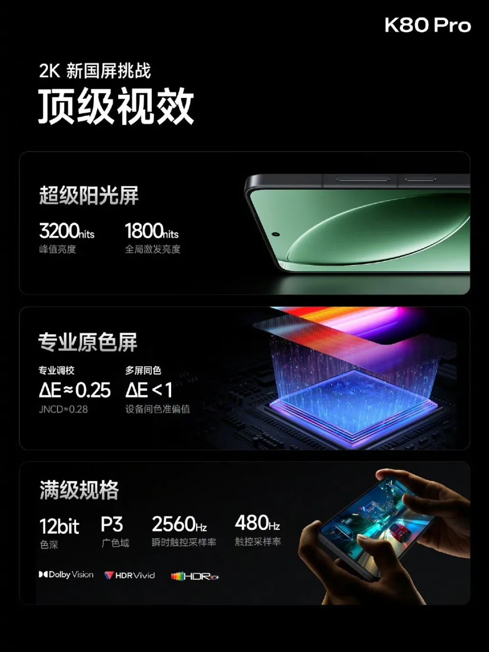 REDMI K80系列发布：大满贯双旗舰，超声波指纹识别，全新设计语言  第4张