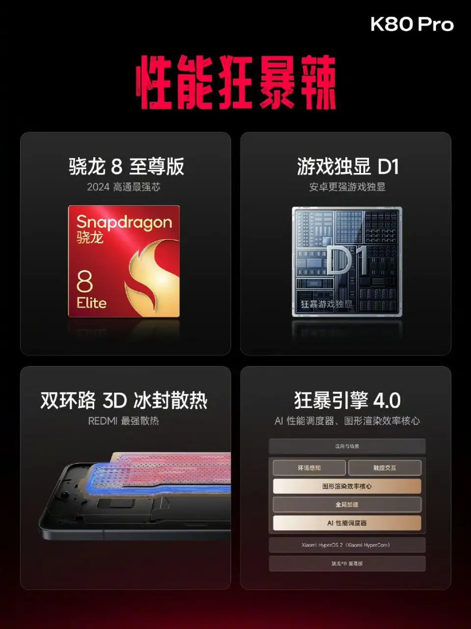 REDMI K80系列发布：大满贯双旗舰，超声波指纹识别，全新设计语言  第5张