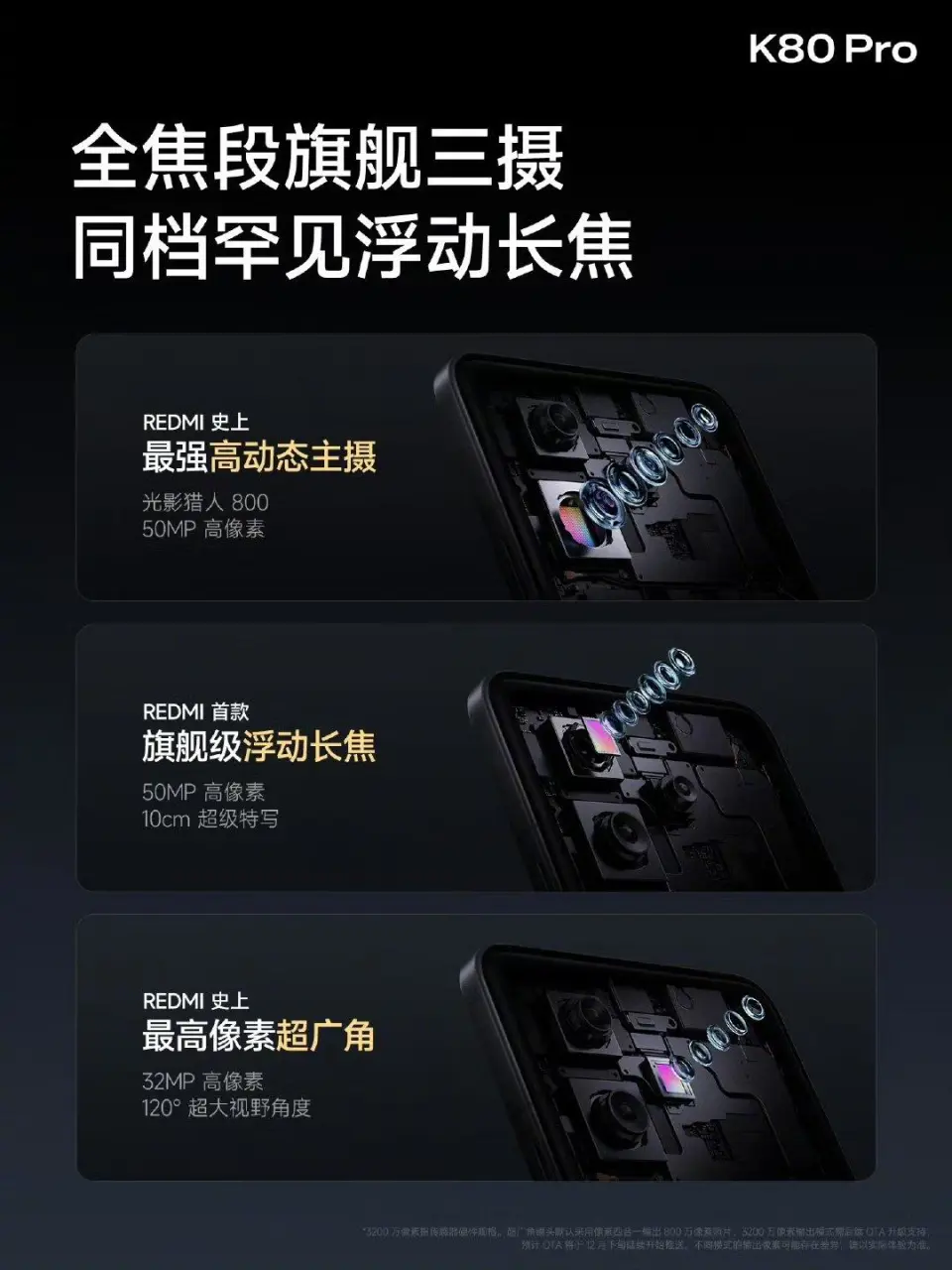REDMI K80系列发布：大满贯双旗舰，超声波指纹识别，全新设计语言  第6张