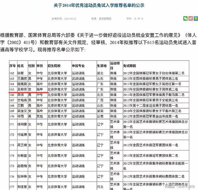 从体操冠军到擦边博主：吴柳芳的转变与争议  第5张