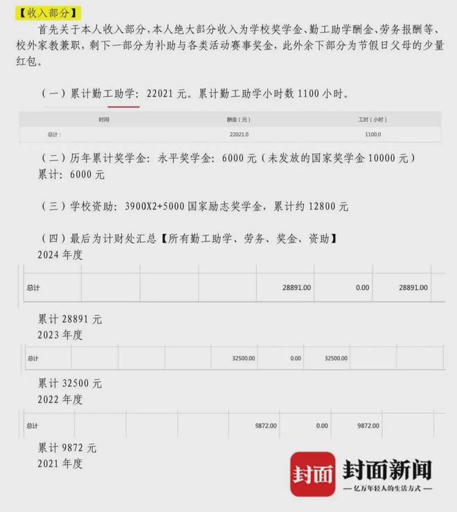 浙江大学贫困生方同学环游世界引争议，保送清华硕士引质疑  第6张