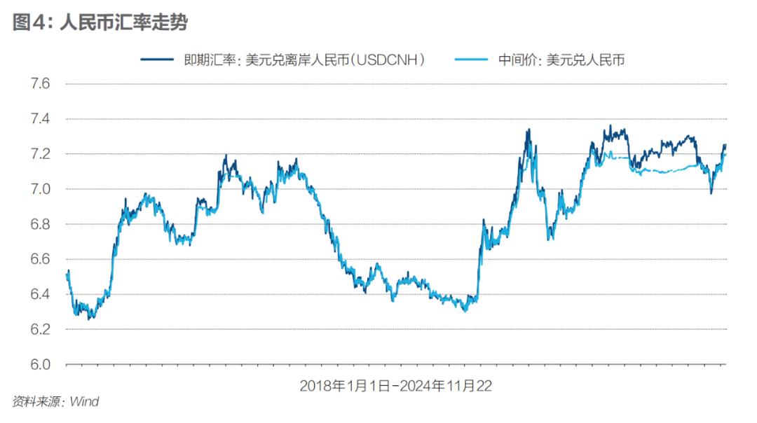 特朗普重返白宫引发市场波动，加密货币与美元齐涨，投资者面临不确定性  第2张