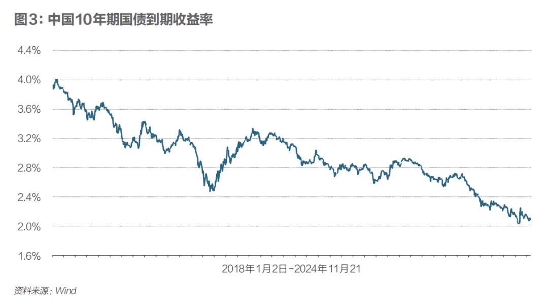 特朗普重返白宫引发市场波动，加密货币与美元齐涨，投资者面临不确定性  第4张