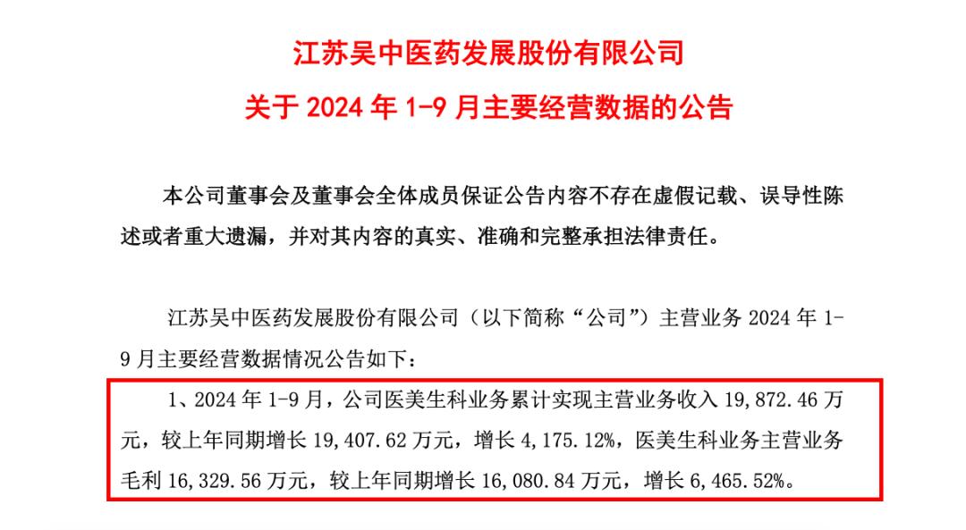 医美再生材料市场激战：江苏吴中医药凭借童颜针实现业绩暴涨