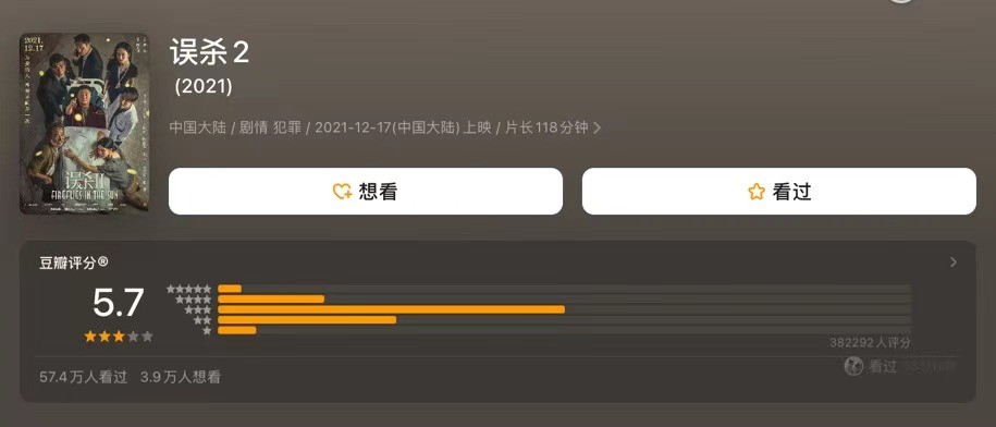 2023年11月国产电影黑马好东西力压群雄，元旦档爱情片争霸战即将打响  第7张