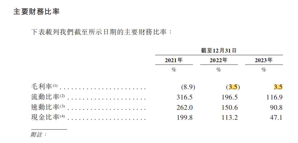 纵目科技成功融资8.67亿元，估值达90亿元，为50款车型提供智能驾驶解决方案  第5张