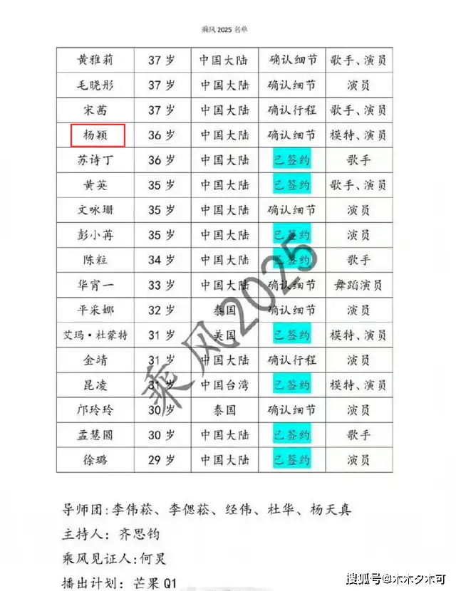 浪姐6嘉宾阵容曝光：李若彤、莫文蔚等实力派加盟，话题与流量并存  第3张