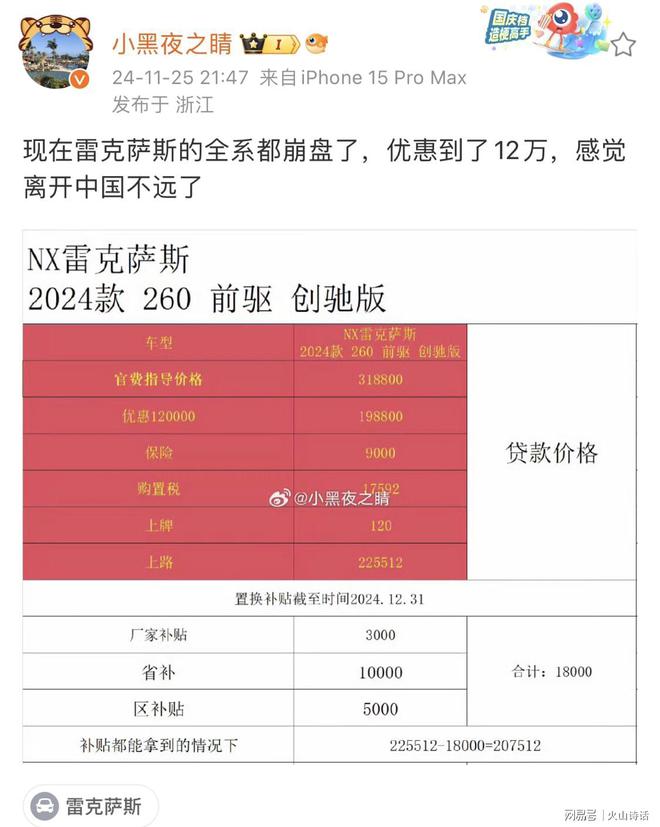 雷克萨斯全系崩盘优惠12万，2024款NX创驰版报价单曝光