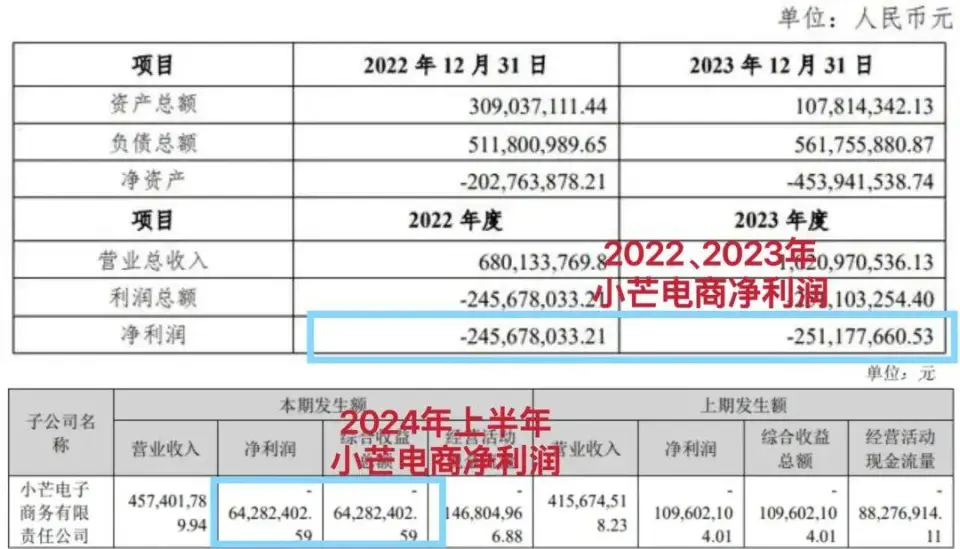 2024年芒果TV爆款综艺再见爱人4引爆话题，素人嘉宾麦琳成焦点  第9张