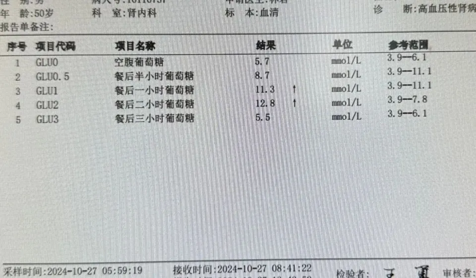 50岁男士体检发现尿微量蛋白，糖耐量试验确诊糖尿病  第2张