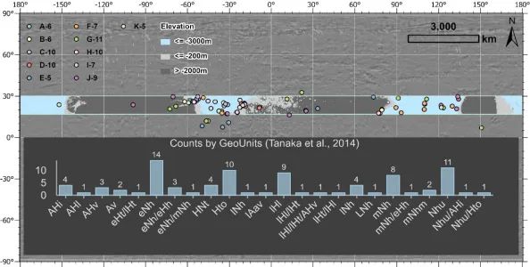 2031年天问三号火星样品返回地球，探寻火星生命痕迹解答宇宙孤独之谜  第2张