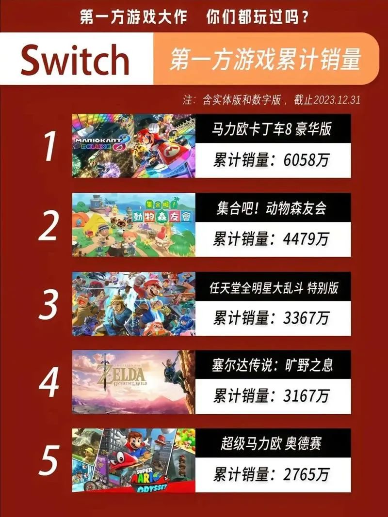 任天堂国行Switch网络服务停运，中国市场态度引关注  第4张