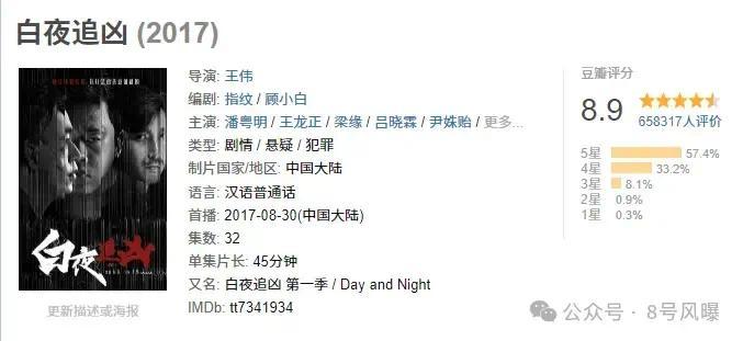 白夜破晓：七年等待，原班人马回归，悬疑剧白月光再续辉煌  第4张