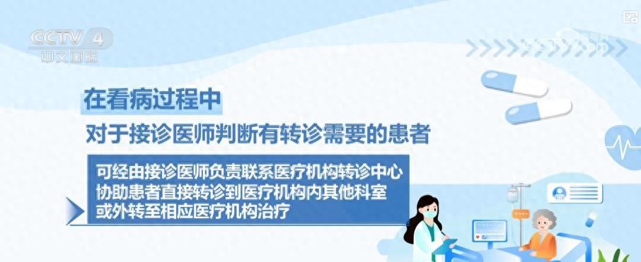 国家卫健委发布新政策：加强首诊和转诊服务，提升医疗服务连续性  第1张