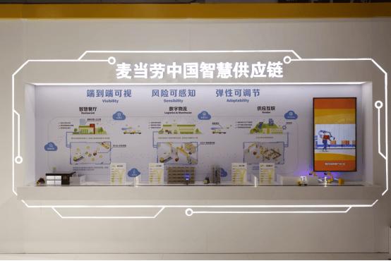 菜鸟与麦当劳中国在链博会发布智慧供应链新成果，一箱一码项目引领未来  第2张