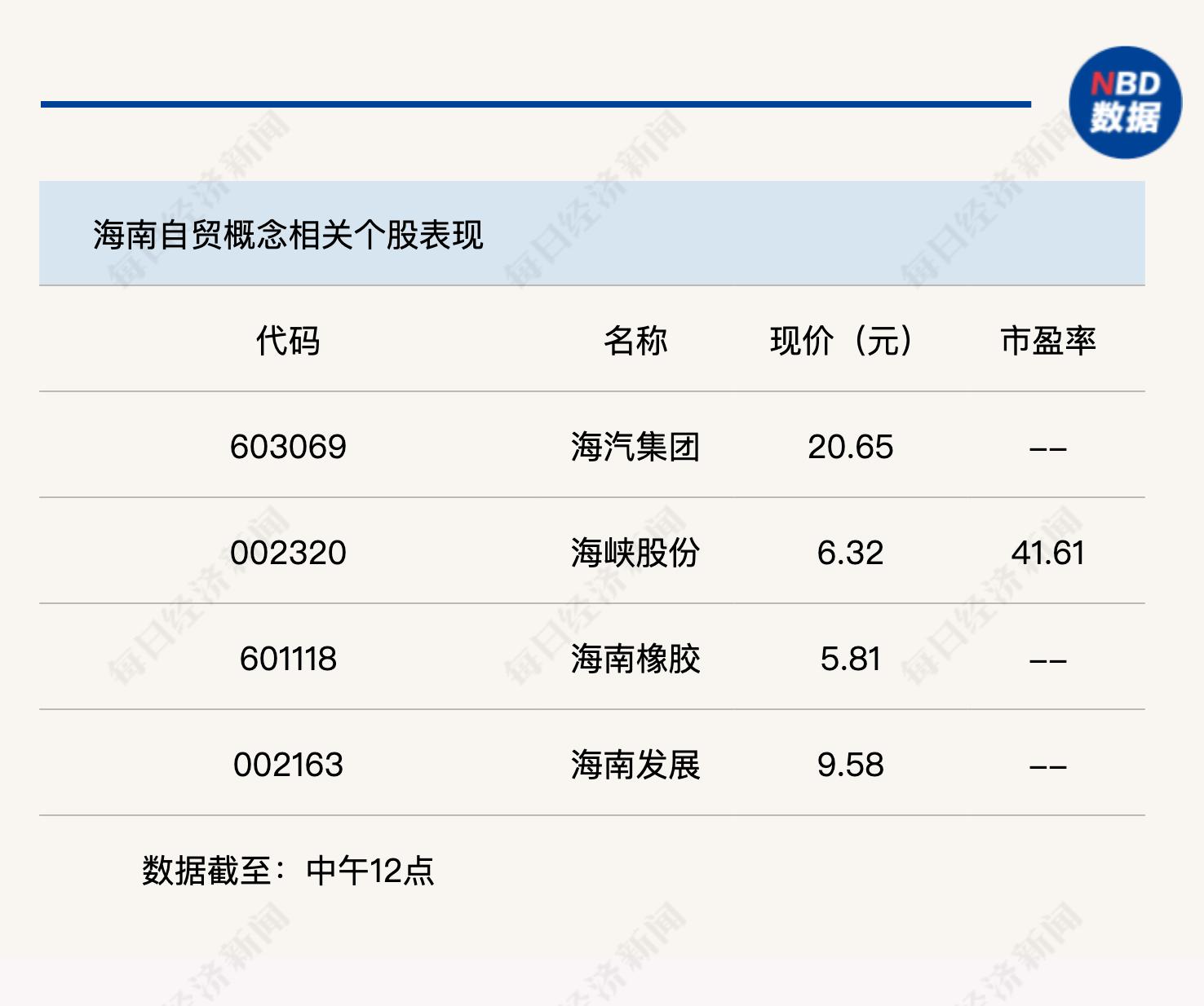 11月28日A股市场分析：大盘分化整理，央行逆回购操作维护流动性  第4张