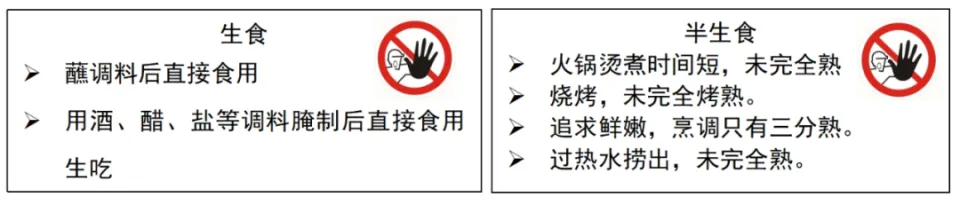 深圳一家三口因食用鱼生感染肝吸虫病，警惕淡水鱼生食品安全  第4张