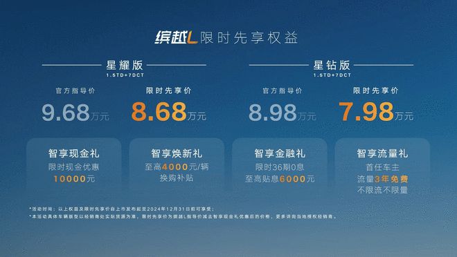 吉利缤越L正式上市：限时先享价7.98-8.68万元，智能配置升级引关注  第2张