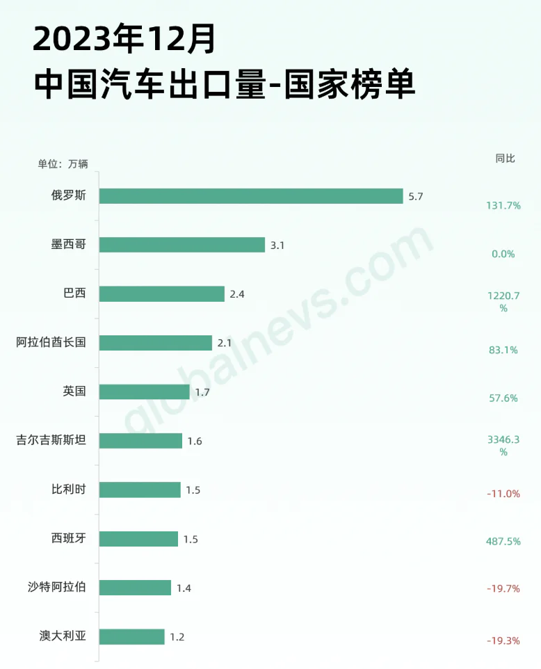 特朗普威胁对墨西哥、加拿大和中国加征关税，引发货币市场震荡  第5张