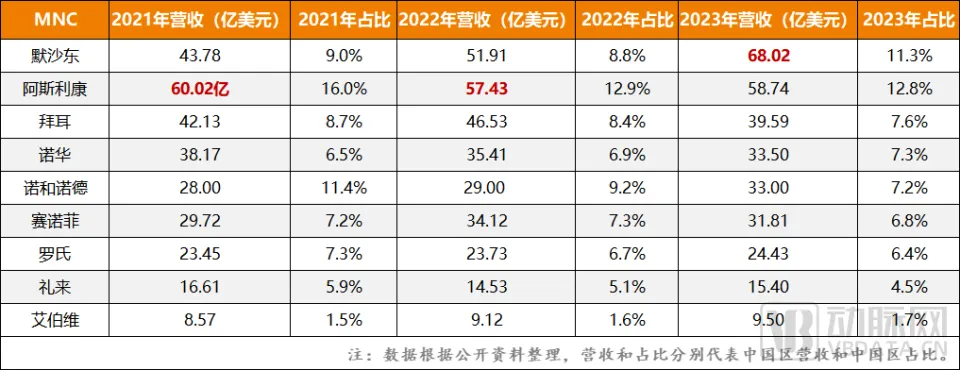 2024年并购基金密集成立，医疗板块成焦点，政策推动市场升温  第3张