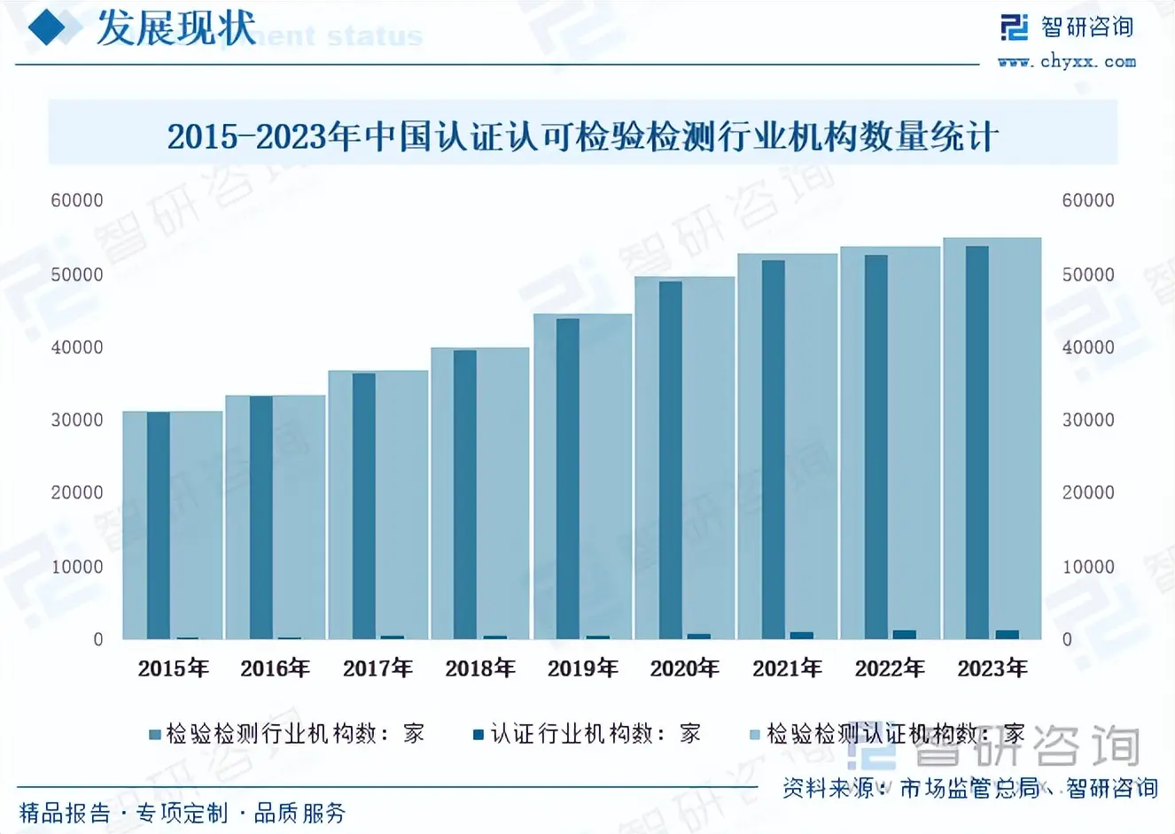 全球四大检测机构百年不衰，胖东来超市严格检测标准赢得消费者信赖  第9张