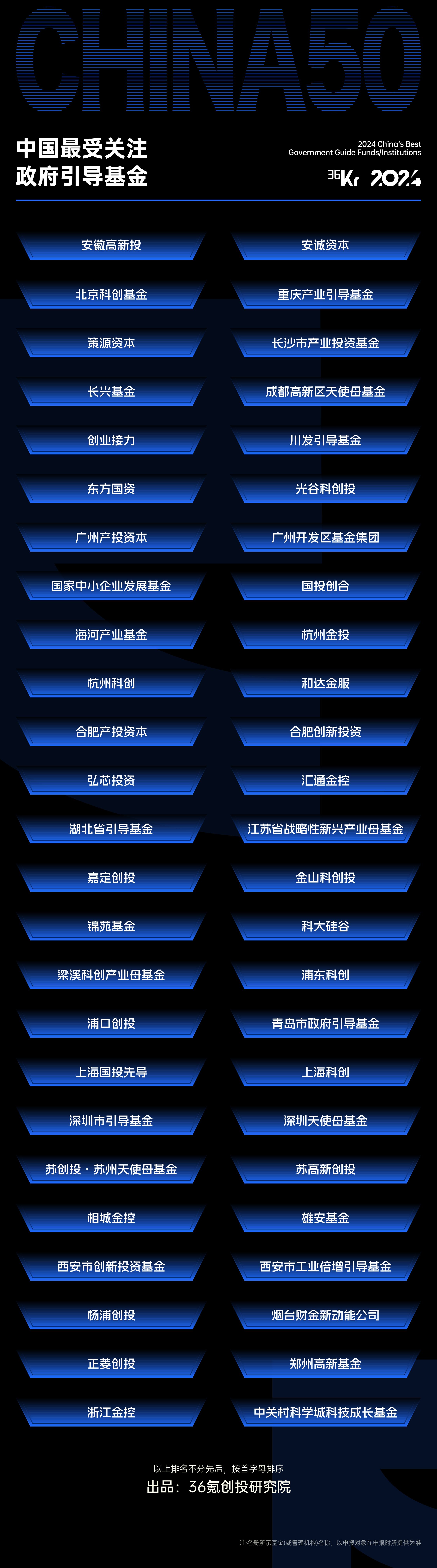 2024上半年私募股权基金行业政策密集出台，国资LP助力地方产业升级  第2张