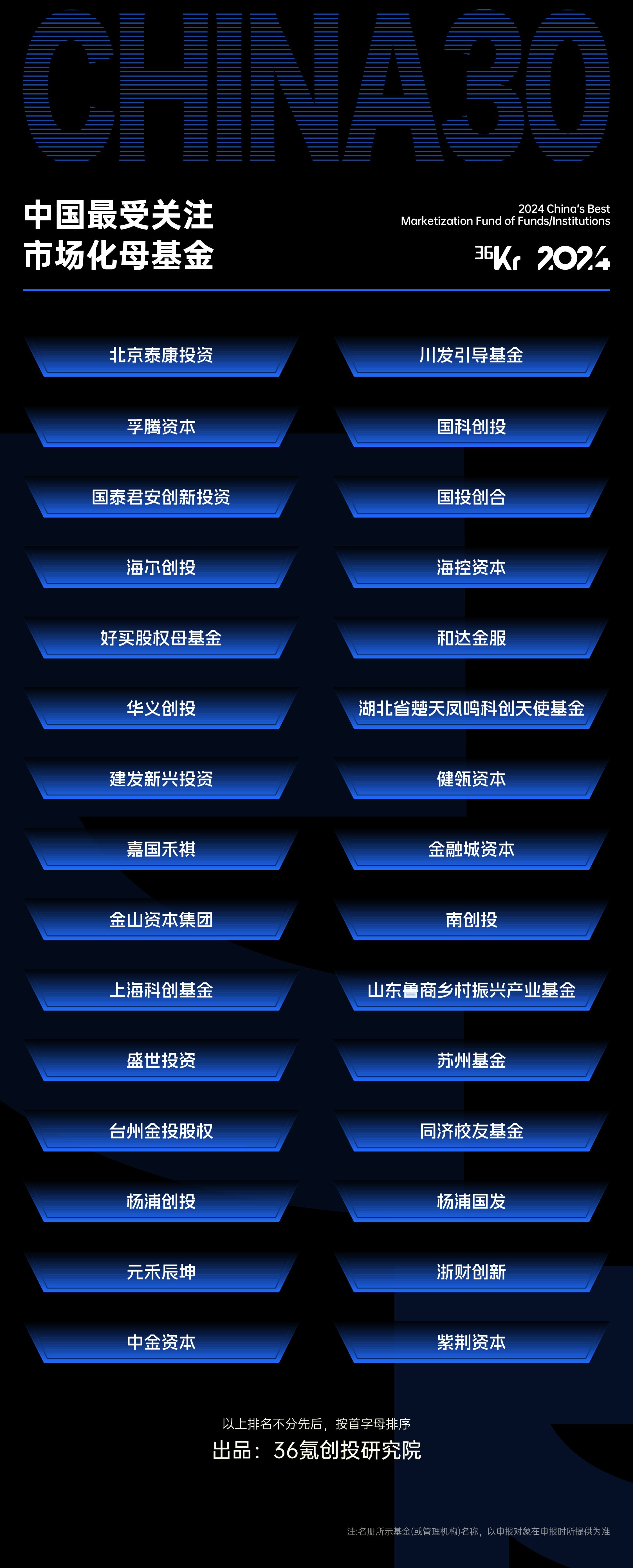 2024上半年私募股权基金行业政策密集出台，国资LP助力地方产业升级  第3张