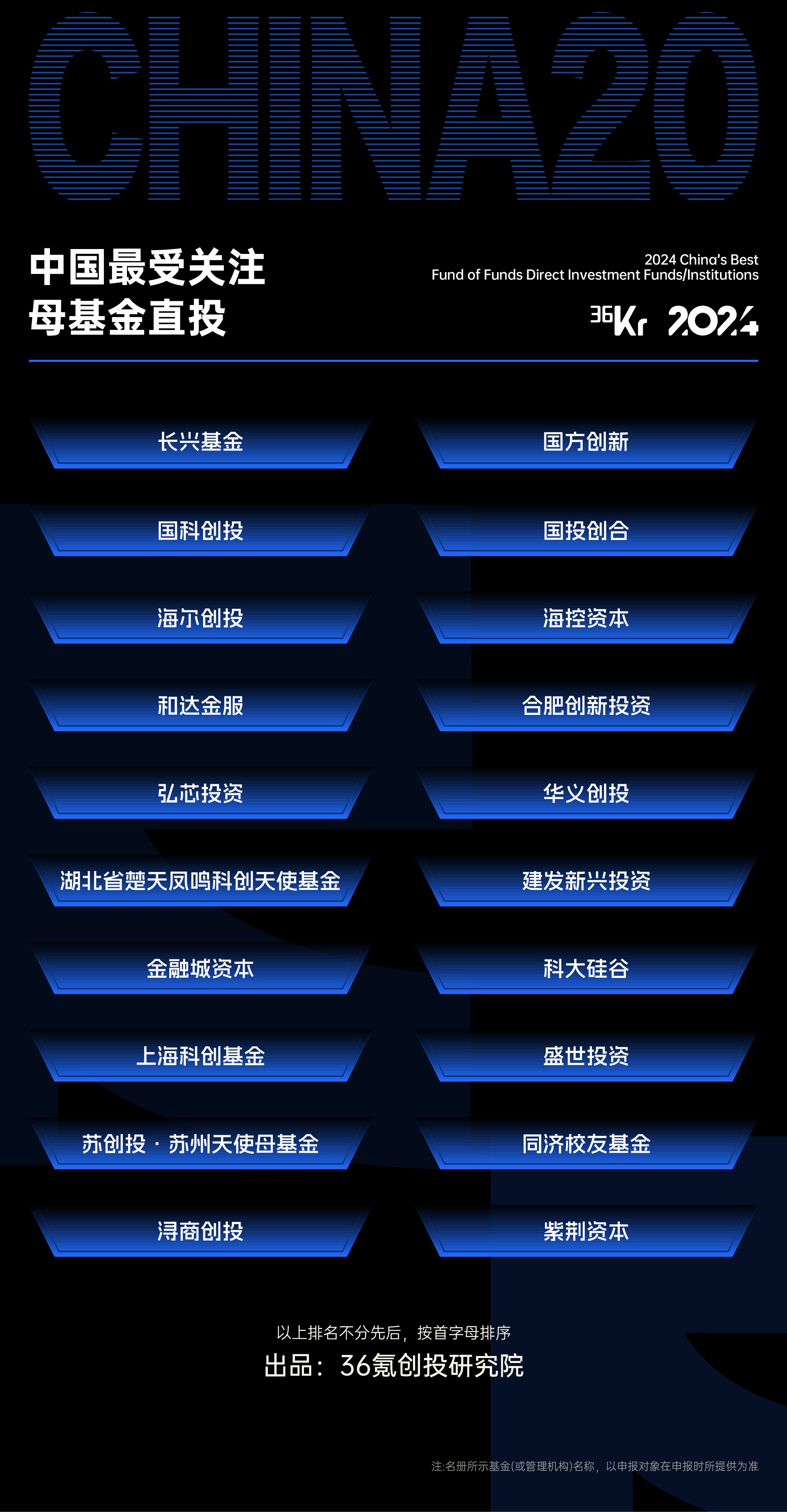 2024上半年私募股权基金行业政策密集出台，国资LP助力地方产业升级  第4张