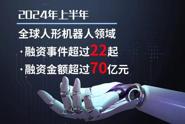 11月人形机器人产业热度攀升，融资与新品发布密集，市场关注度创新高  第4张