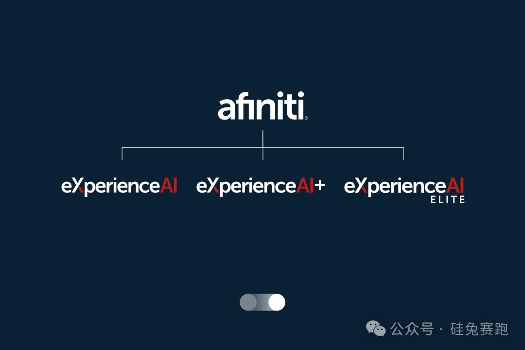 老牌AI公司Afiniti破产：ChatGPT发布引发生成式人工智能热潮  第3张