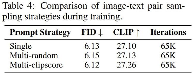 ICLR 2025 论文评议看点：低分论文作者硬刚审稿人，Sana 高效图像合成技术引关注  第11张