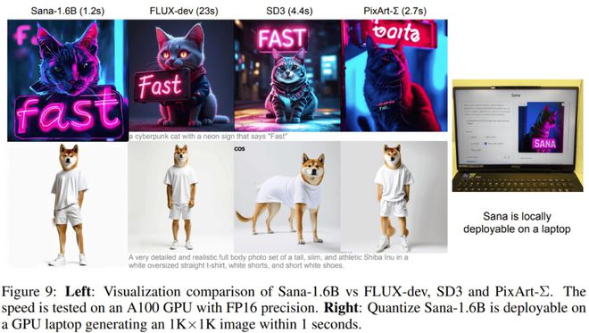 ICLR 2025 论文评议看点：低分论文作者硬刚审稿人，Sana 高效图像合成技术引关注  第17张