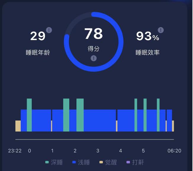 晚安酸奶引发热议：助眠效果因人而异，实测价格不菲  第8张