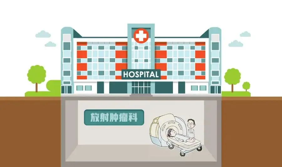 肺癌：全球头号癌症杀手，中国发病率持续上升，外科手术治疗历史悠久  第2张