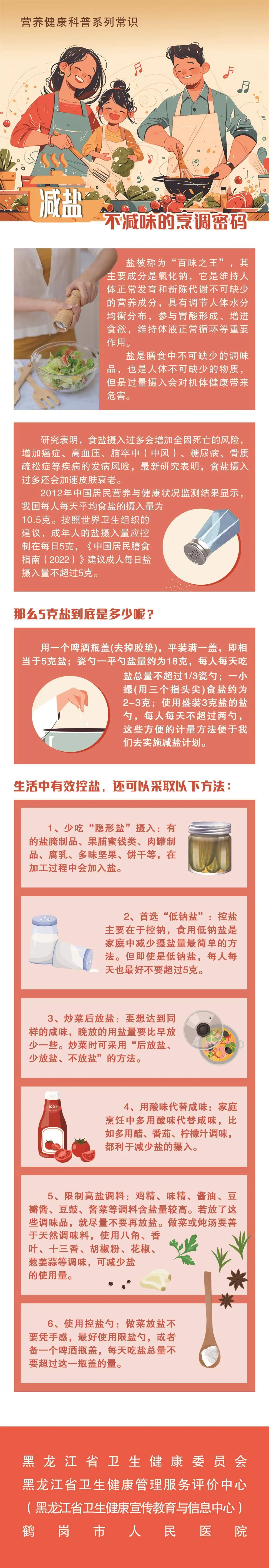 盐摄入过量危害大：了解每日5克盐摄入标准的重要性  第1张