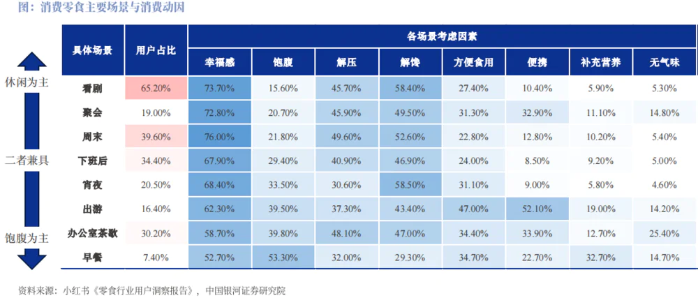 从大白兔奶糖到魔芋爽：中式零食的崛起与外资零食的退潮  第2张