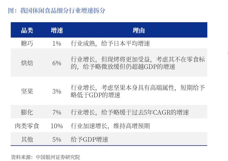 从大白兔奶糖到魔芋爽：中式零食的崛起与外资零食的退潮  第3张