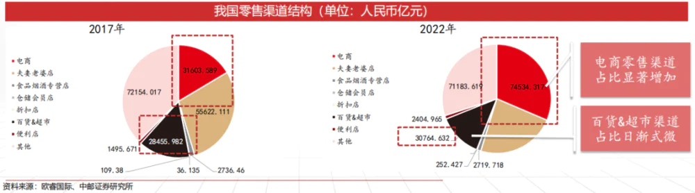 从大白兔奶糖到魔芋爽：中式零食的崛起与外资零食的退潮  第4张