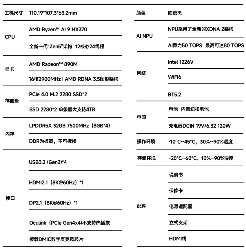 极摩客EVO X1进化者迷你主机京东开售，搭载AMD锐龙AI 9 HX 370处理器，性能强劲  第5张