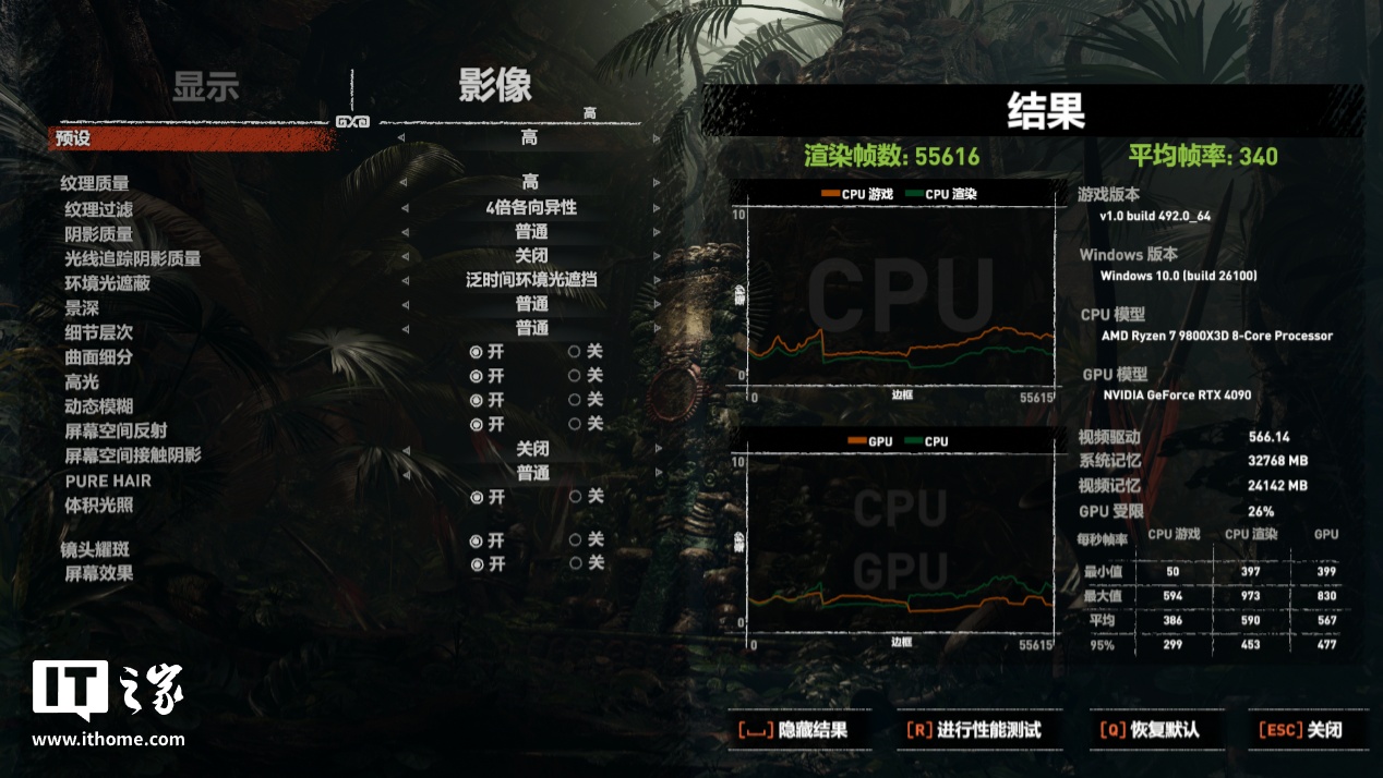 AMD锐龙7 9800X3D处理器正式发布，游戏性能强悍引爆DIY市场  第13张