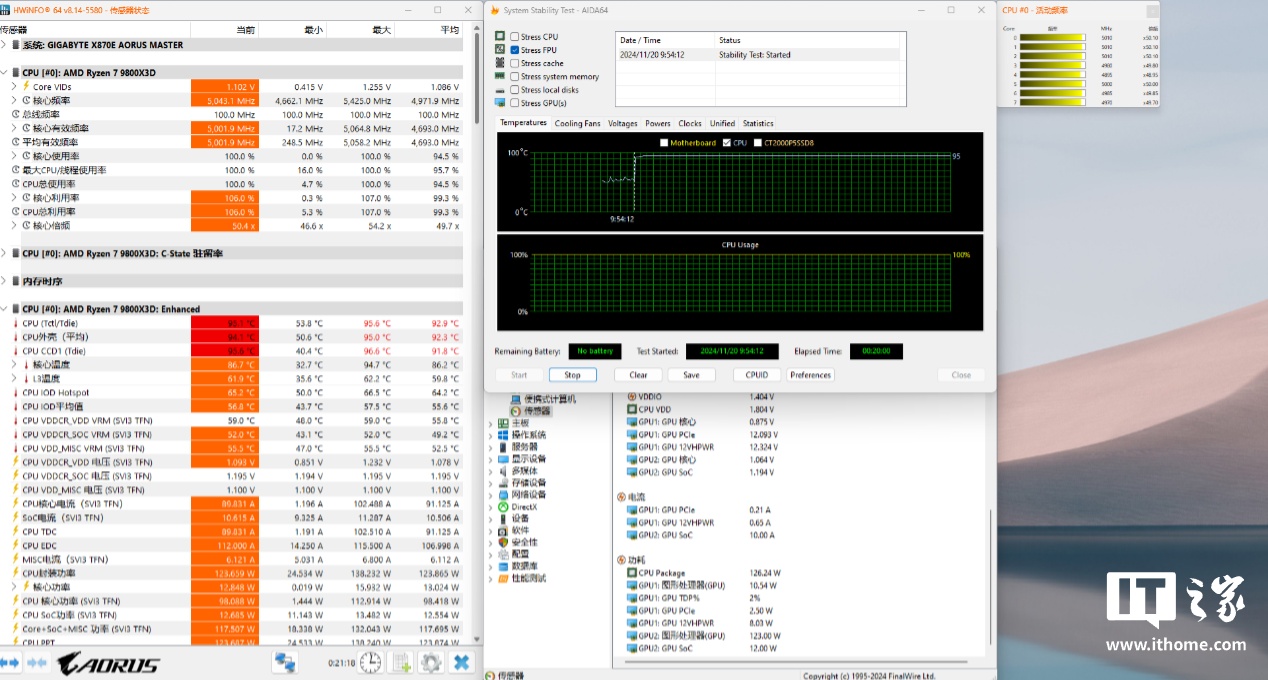 AMD锐龙7 9800X3D处理器正式发布，游戏性能强悍引爆DIY市场  第6张