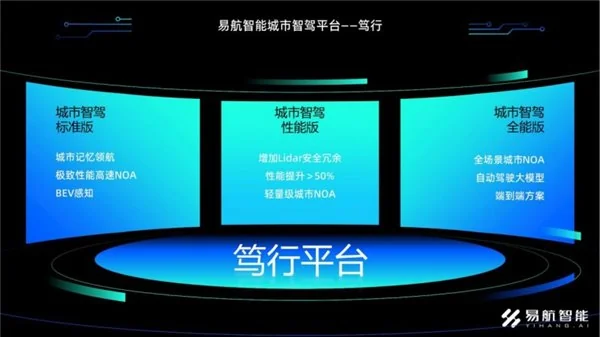 11月21日江苏太仓举办的峰会上 易航智能荣获2024年度奖项  第3张