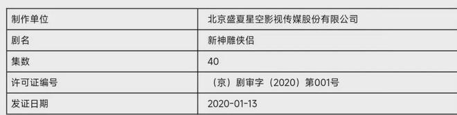 新神雕侠侣即将上映：经典重现，新视角解读金庸武侠爱情故事  第1张