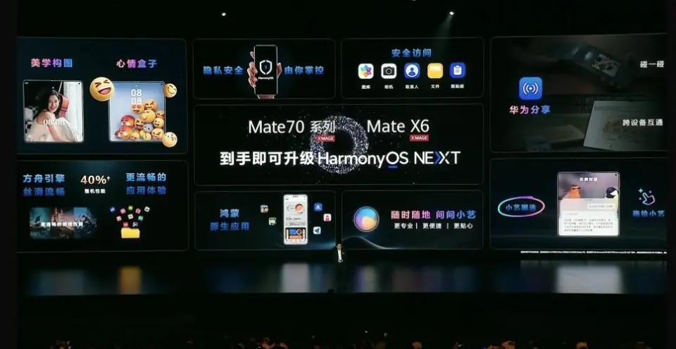 华为Mate品牌盛典深圳开幕，Mate 70系列与Mate X6亮相，鸿蒙系统全面升级  第1张