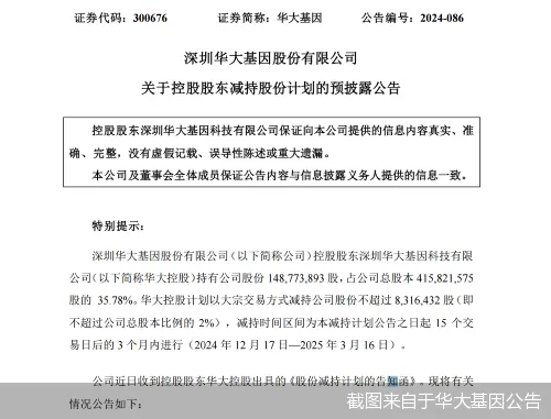 华大基因实控人汪建持股比例提升，王俊退出影响股权结构调整  第1张