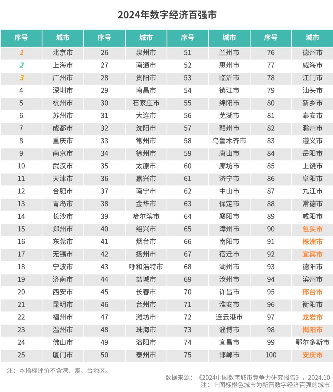 荆荆高铁试运行：荆门迎来高铁时代，未来将成为重要铁路枢纽  第3张